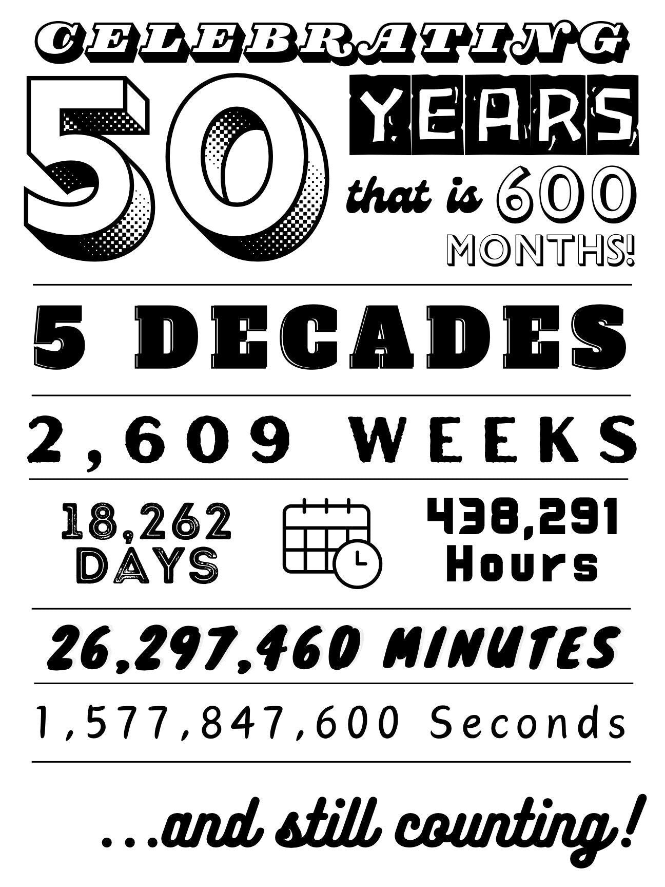 50 years, Printable, INSTANT DOWNLOAD, Poster, Birthday, Class Reunion, Anniversary, Facts, Party, 18x24, 16x20, 8x10, 8.5x11, Multiple Size